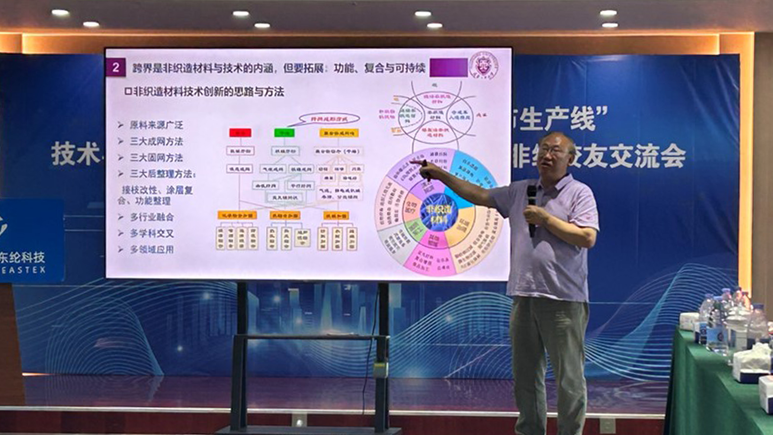 “東綸科技高端醫(yī)衛(wèi)用水刺非織造布生產(chǎn)線”技術(shù)與應用高端論壇<br>在天津濱海成功舉辦